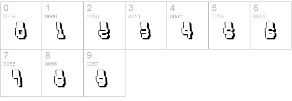 Oddessey 7000 numbers 0-9 preview