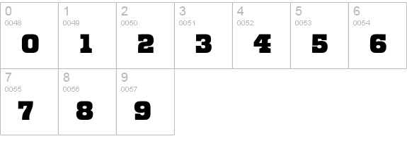 OdinEF numbers 0-9 preview