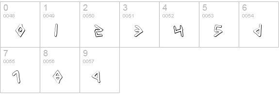 Odinson Outline numbers 0-9 preview