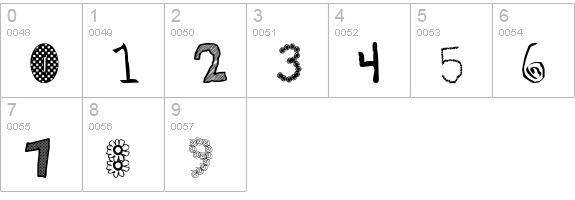 Oedipa Plain numbers 0-9 preview