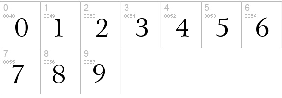 Oeste numbers 0-9 preview