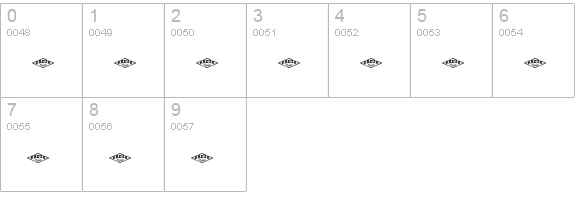 OFF numbers 0-9 preview