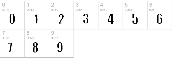 Off Normal numbers 0-9 preview