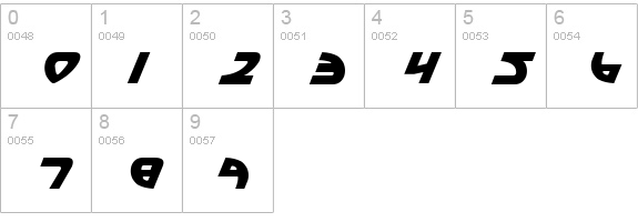 Officer Domenic Italic numbers 0-9 preview