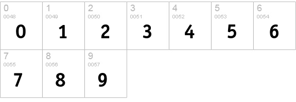 OfficinaSansEF-Bold numbers 0-9 preview