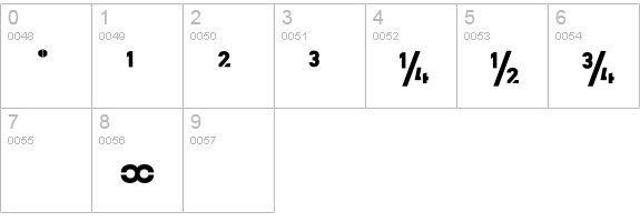 Offline-BoldExpert numbers 0-9 preview