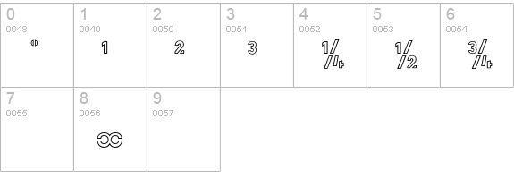 Offline-OutlineExpert numbers 0-9 preview