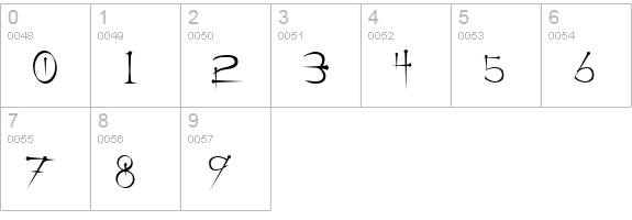 Ogilvie Regular numbers 0-9 preview