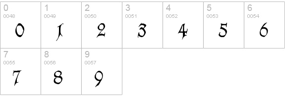 Oil of Boil numbers 0-9 preview
