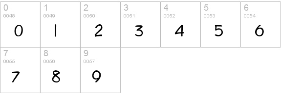 Oingee-Light numbers 0-9 preview