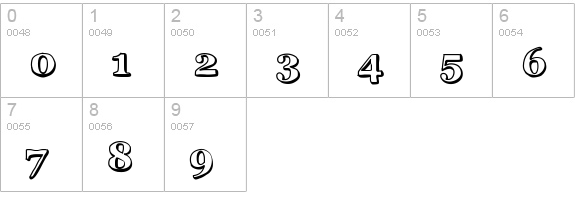 Okay numbers 0-9 preview