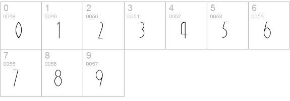 OKChoraleNF numbers 0-9 preview
