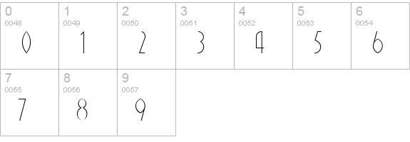 OKChoraleNF BETA numbers 0-9 preview