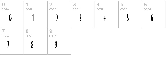 OklahomaSoft-Open numbers 0-9 preview