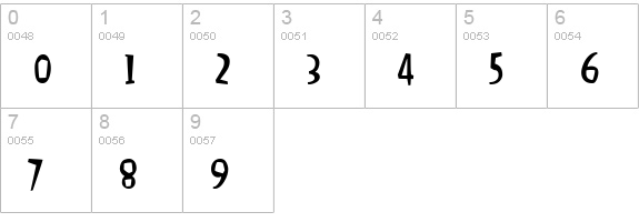 OkrienHmk numbers 0-9 preview