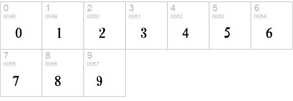 Oktoberfest numbers 0-9 preview