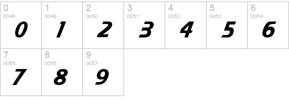 Ol' 54 numbers 0-9 preview