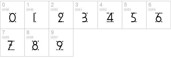 Olbrich Display NF numbers 0-9 preview