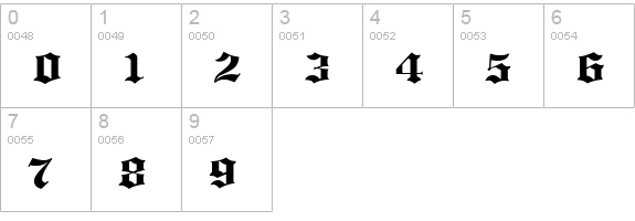 Old Cologne Regular numbers 0-9 preview