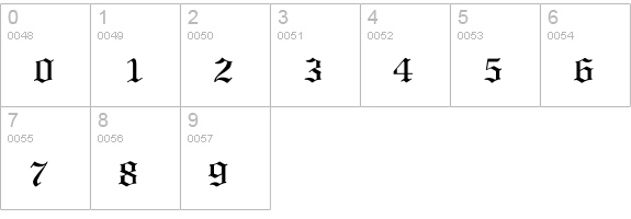 Old English numbers 0-9 preview
