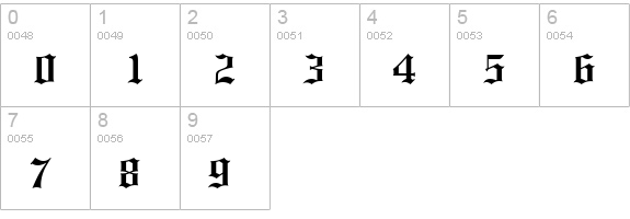 Old English ATT numbers 0-9 preview