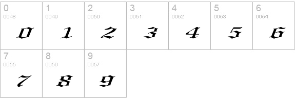 Old English Ex Italic numbers 0-9 preview