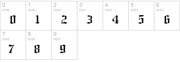 Old English Std numbers 0-9 preview