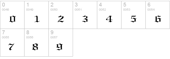 Old English Wd numbers 0-9 preview