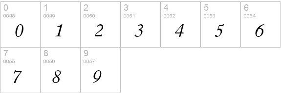 Old Style 7 Italic numbers 0-9 preview