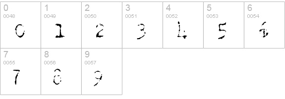 Old Typewriter Skimpy numbers 0-9 preview