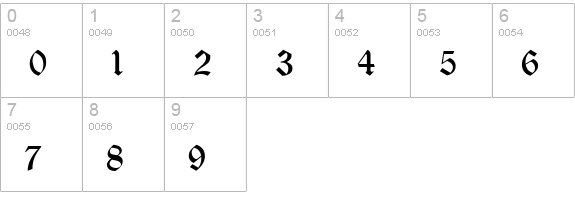 Oldchristmas Regular numbers 0-9 preview