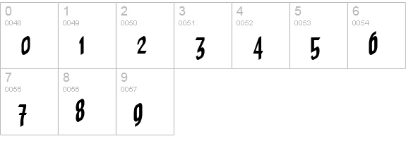 OldeChicago numbers 0-9 preview