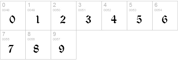 OldEnglishD numbers 0-9 preview