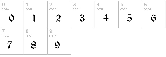 OldEnglishEF numbers 0-9 preview