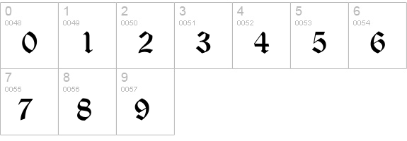 OldEnglishFiveOpti numbers 0-9 preview