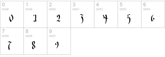 OldGerman numbers 0-9 preview