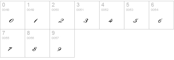 OldGlory numbers 0-9 preview