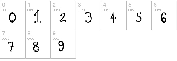 Oldie Splat Lyngam numbers 0-9 preview
