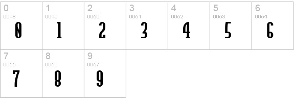 OLDNEW Axis numbers 0-9 preview