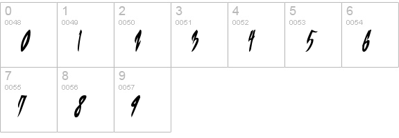 OLDSKULJOE numbers 0-9 preview