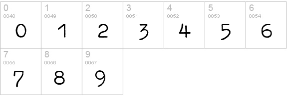 OldTypewriterEF-Bold numbers 0-9 preview