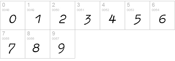 OldTypewriterEF-BoldObl numbers 0-9 preview