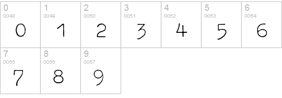 OldTypewriterEF-Light numbers 0-9 preview