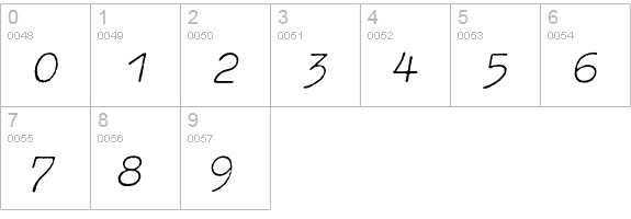 OldTypewriterEF-LightObl numbers 0-9 preview
