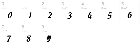 Ole' Script Light SSi Light numbers 0-9 preview
