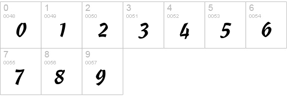 Ole' Script SSi numbers 0-9 preview