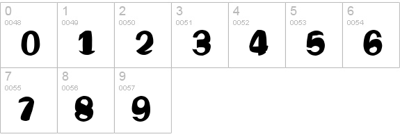 Oligarch numbers 0-9 preview