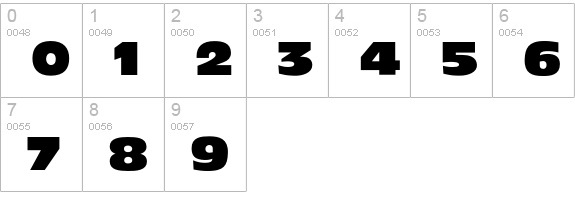 OliveAntiqueBlackExt numbers 0-9 preview
