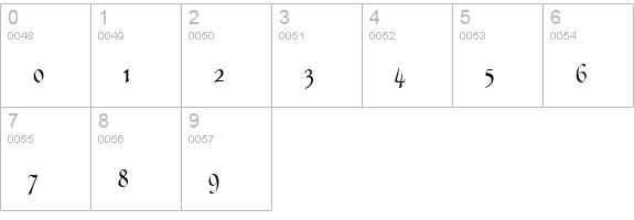 Olivia numbers 0-9 preview