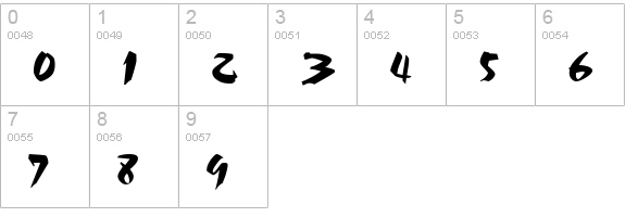 Olivia Brush numbers 0-9 preview